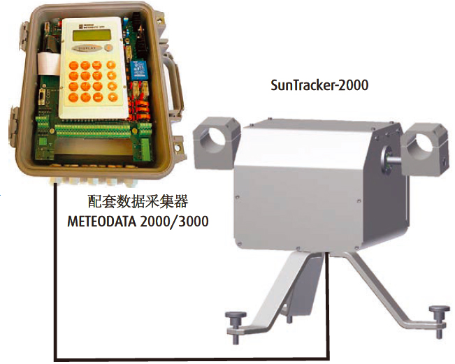 環境氣象|空氣質量|海洋環境|水質水文|植物生態 環境氣象|空氣質量|海洋環境|水質水文|植物生態