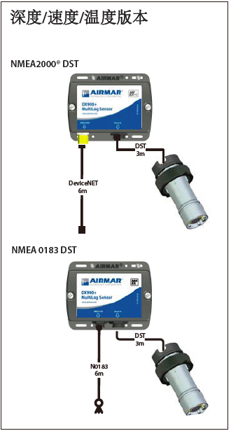 環(huán)境氣象|空氣質(zhì)量|海洋環(huán)境|水質(zhì)水文|植物生態(tài) 環(huán)境氣象|空氣質(zhì)量|海洋環(huán)境|水質(zhì)水文|植物生態(tài)