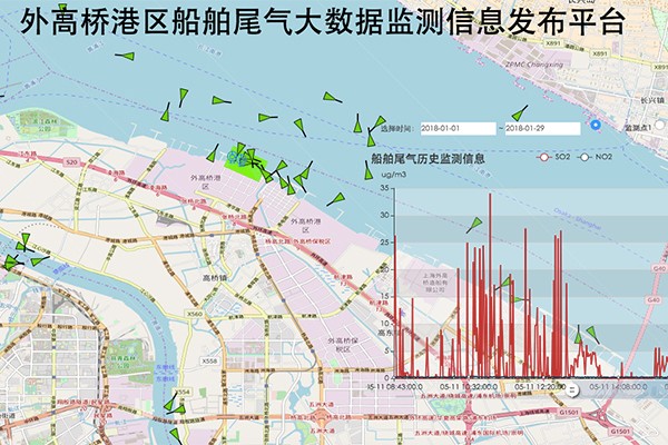 環(huán)境氣象|空氣質(zhì)量|海洋環(huán)境|水質(zhì)水文|植物生態(tài)