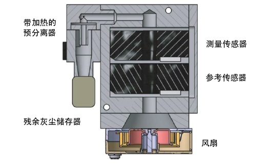 圖片關(guān)鍵詞